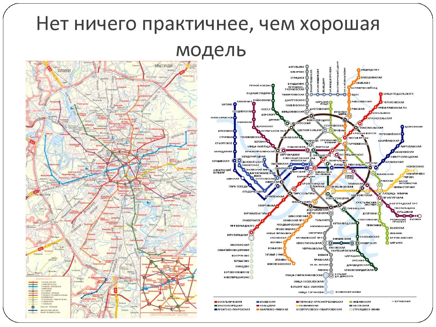 Файл:6-мерная модель юзабилити программного обеспечения (Георгий Савельев, SECR-2012).pdf