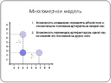 ← предыдущая страница