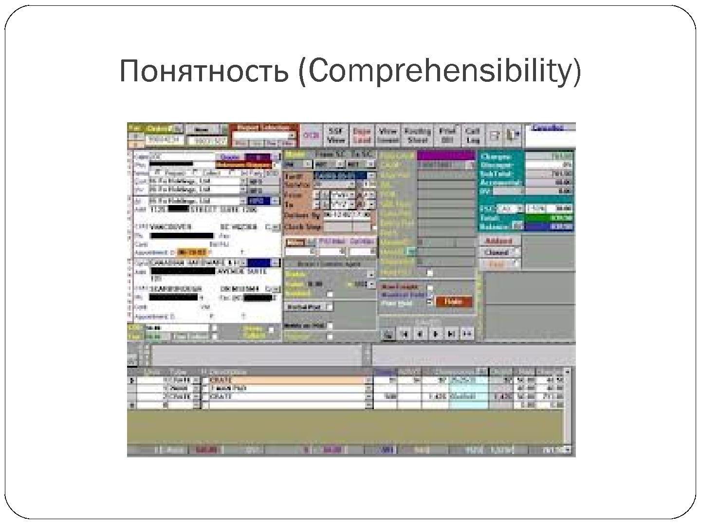 Файл:6-мерная модель юзабилити программного обеспечения (Георгий Савельев, SECR-2012).pdf