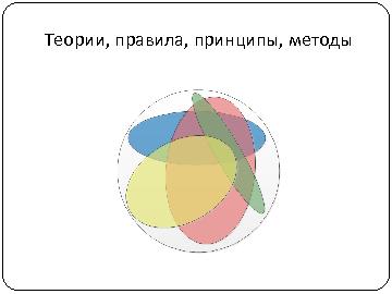 ← предыдущая страница