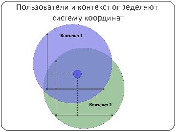 следующая страница →