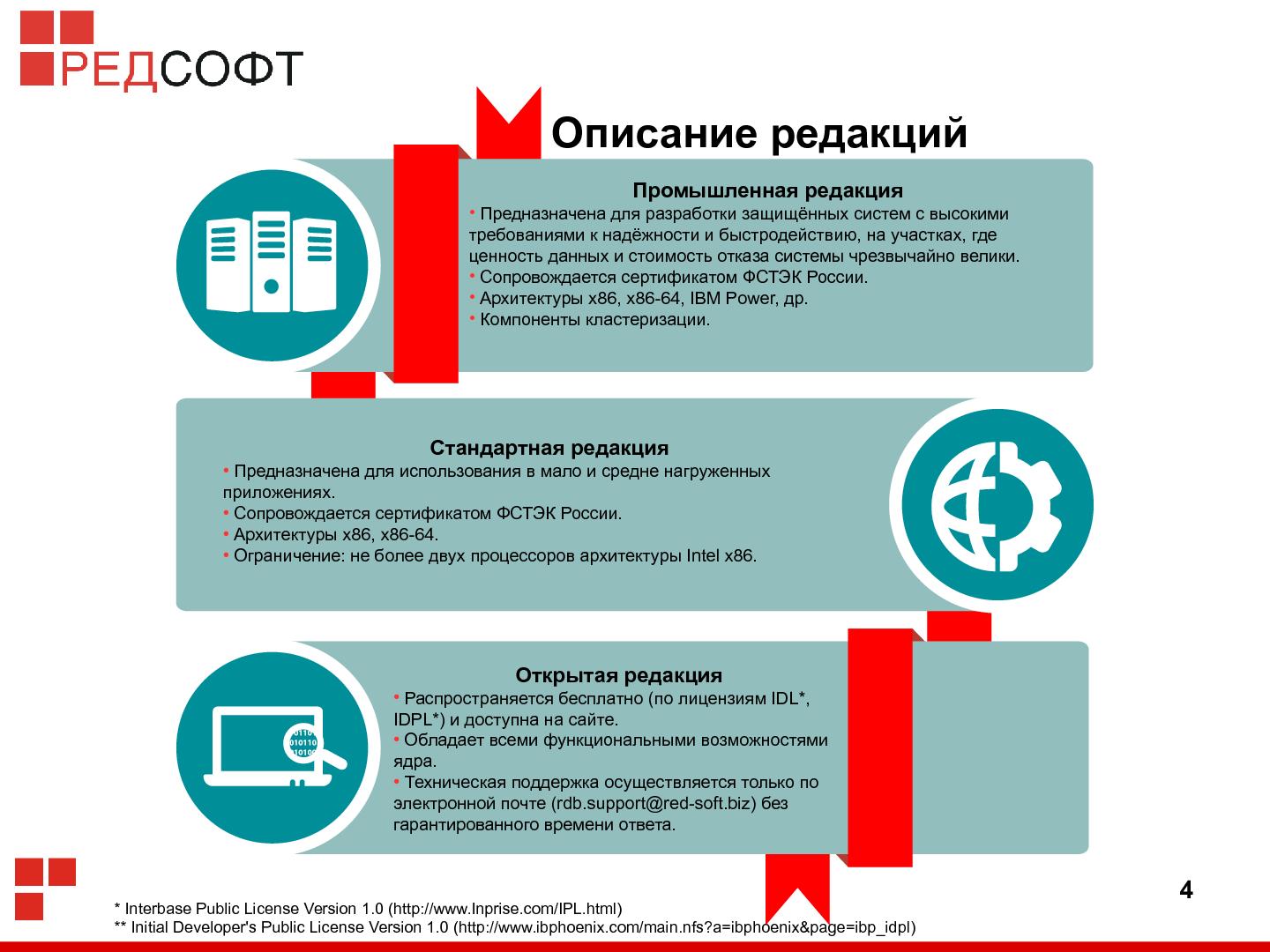 Файл:«Ред База Данных» — СУБД для органов государственной власти (Роман Симаков, OSSDEVCONF-2015).pdf