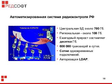 следующая страница →