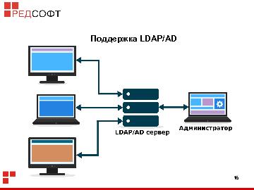 следующая страница →