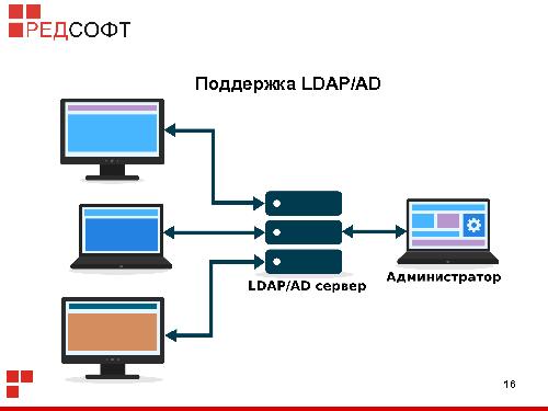 «Ред База Данных» — СУБД для органов государственной власти (Роман Симаков, OSSDEVCONF-2015).pdf