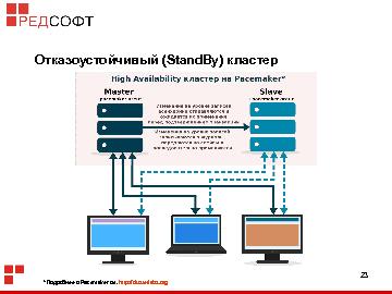 следующая страница →