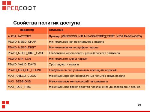 «Ред База Данных» — СУБД для органов государственной власти (Роман Симаков, OSSDEVCONF-2015).pdf