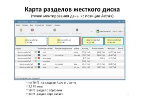 Опыт применения СПО для организации серверов удалённой загрузки в образовательной организации (OSEDUCONF-2024).pdf