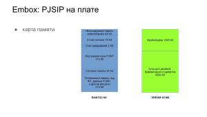 Повышение безопасности конечных систем с помощью специального языка описания модулей. Опыт Embox (Антон Бондарев, OSDAY-2024).pdf