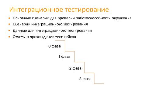 Интеграция без боли (Надежда Минчева, SECR-2015).pdf