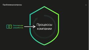 Национальные стандарты по разработке безопасного программного обеспечения (Круглый стол, OSDAY-2024).pdf