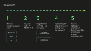 Национальные стандарты по разработке безопасного программного обеспечения (Круглый стол, OSDAY-2024).pdf