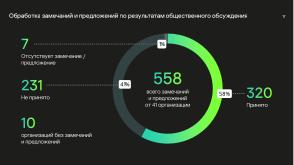 Национальные стандарты по разработке безопасного программного обеспечения (Круглый стол, OSDAY-2024).pdf