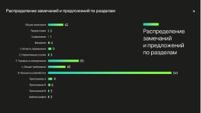 Национальные стандарты по разработке безопасного программного обеспечения (Круглый стол, OSDAY-2024).pdf