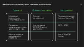 Национальные стандарты по разработке безопасного программного обеспечения (Круглый стол, OSDAY-2024).pdf