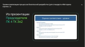 Национальные стандарты по разработке безопасного программного обеспечения (Круглый стол, OSDAY-2024).pdf