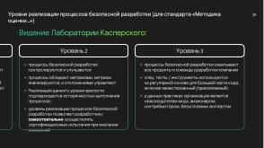 Национальные стандарты по разработке безопасного программного обеспечения (Круглый стол, OSDAY-2024).pdf