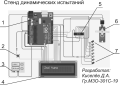 Миниатюра для версии от 20:01, 25 февраля 2024