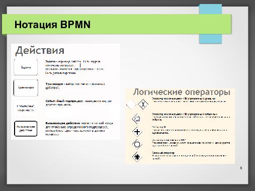 Дипломное проектирование на СПО (Владимир Симонов, OSEDUCONF-2013).pdf