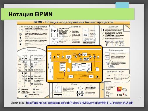 Дипломное проектирование на СПО (Владимир Симонов, OSEDUCONF-2013).pdf