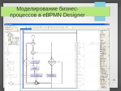 Дипломное проектирование на СПО (Владимир Симонов, OSEDUCONF-2013).pdf