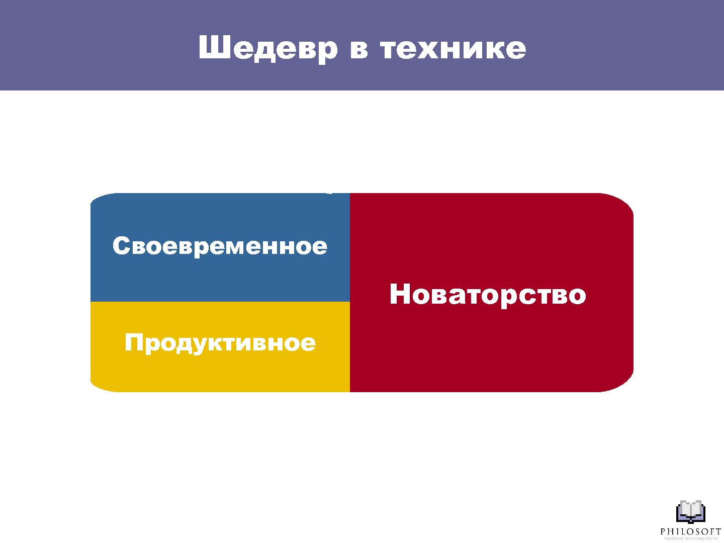 Файл:Шедевры и стандарты технической документации (Михаил Острогорский, SECR-2012).pdf