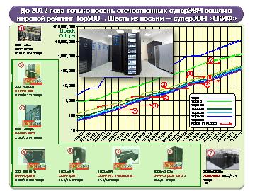 следующая страница →