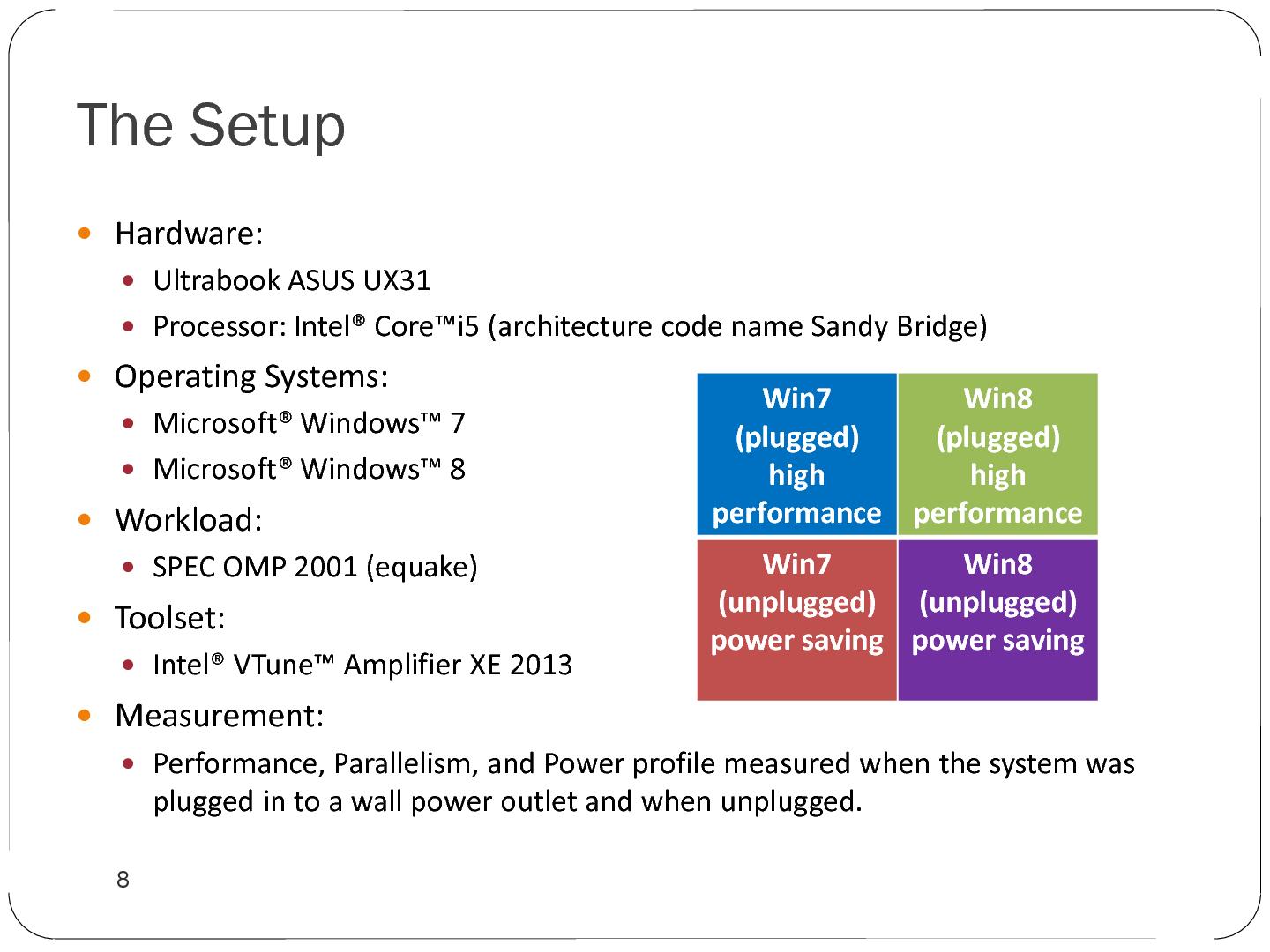 Файл:Энергетическая схватка. Windows 7 против Windows 8, на примере вычислительных задач (Станислав Братанов, SECR-2012).pdf