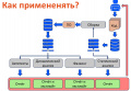 Миниатюра для версии от 14:36, 15 января 2020