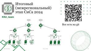 Аспекты применения СПО в рамках разработки заданий ДЭ по специальности 09.02.06 «Сетевое и системное администрирование (2024).pdf