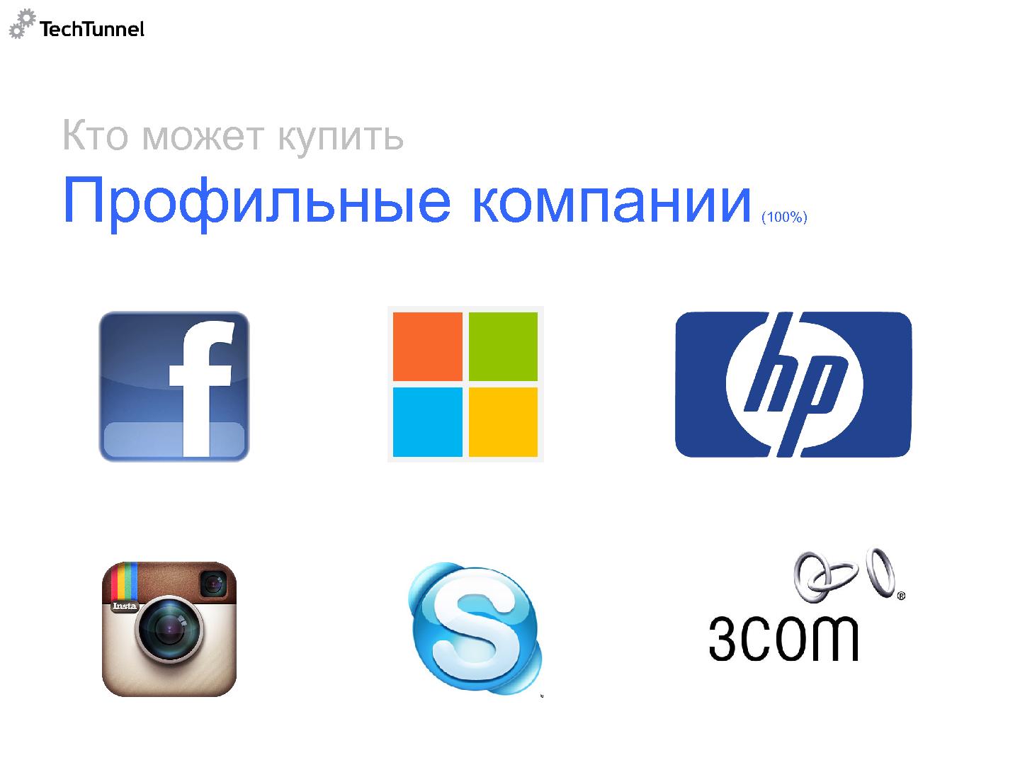 Файл:Как подготовить к продаже и как продать software-проект (Михаил Радченко, SECR-2012).pdf