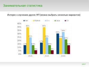 Программирование для непрограммистов — какой язык программирования учить специалистам по численному моделированию? (2024).pdf