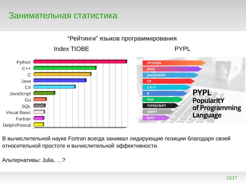 Файл:Программирование для непрограммистов — какой язык программирования учить специалистам по численному моделированию? (2024).pdf