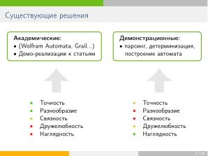 Chipollino — как лабораторная работа превратилась в инструмент для исследований (Александр Дельман, OSEDUCONF-2024).pdf