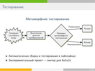 Файл:Chipollino — как лабораторная работа превратилась в инструмент для исследований (Александр Дельман, OSEDUCONF-2024).pdf