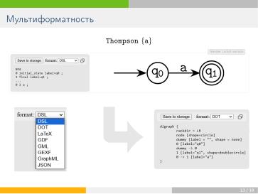 Файл:Chipollino — как лабораторная работа превратилась в инструмент для исследований (Александр Дельман, OSEDUCONF-2024).pdf