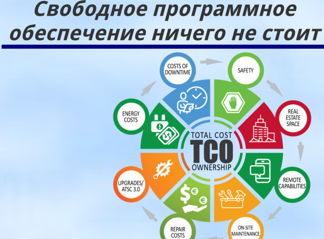 Мифологемы мира программного обеспечения (Анатолий Якушин, OSSDEVCONF-2023)!.jpg