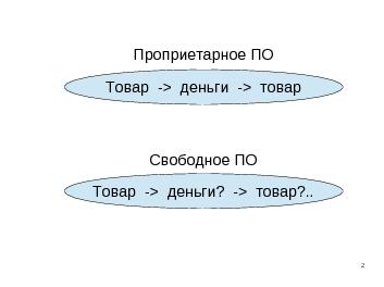 ← предыдущая страница