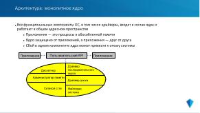 Микроядерная архитектура как основа надёжности и безопасности ОСРВ «Нейтрино» (Владимир Махилёв, OSDAY-2024).pdf