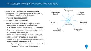 Микроядерная архитектура как основа надёжности и безопасности ОСРВ «Нейтрино» (Владимир Махилёв, OSDAY-2024).pdf