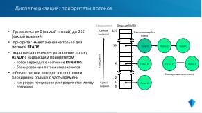 Микроядерная архитектура как основа надёжности и безопасности ОСРВ «Нейтрино» (Владимир Махилёв, OSDAY-2024).pdf