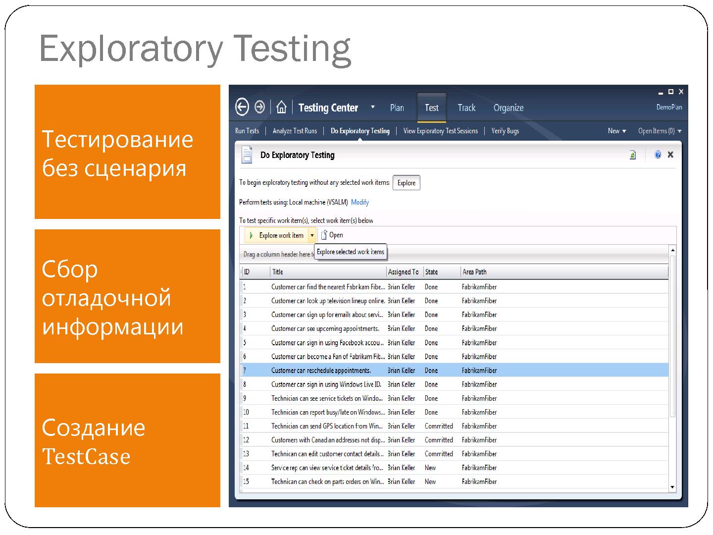 Файл:Командная разработка современных приложений с Visual Studio 2012 (Александр Яковлев, SECR-2012).pdf