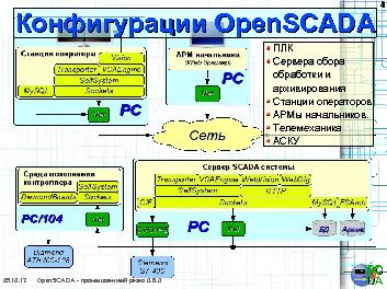 ← предыдущая страница