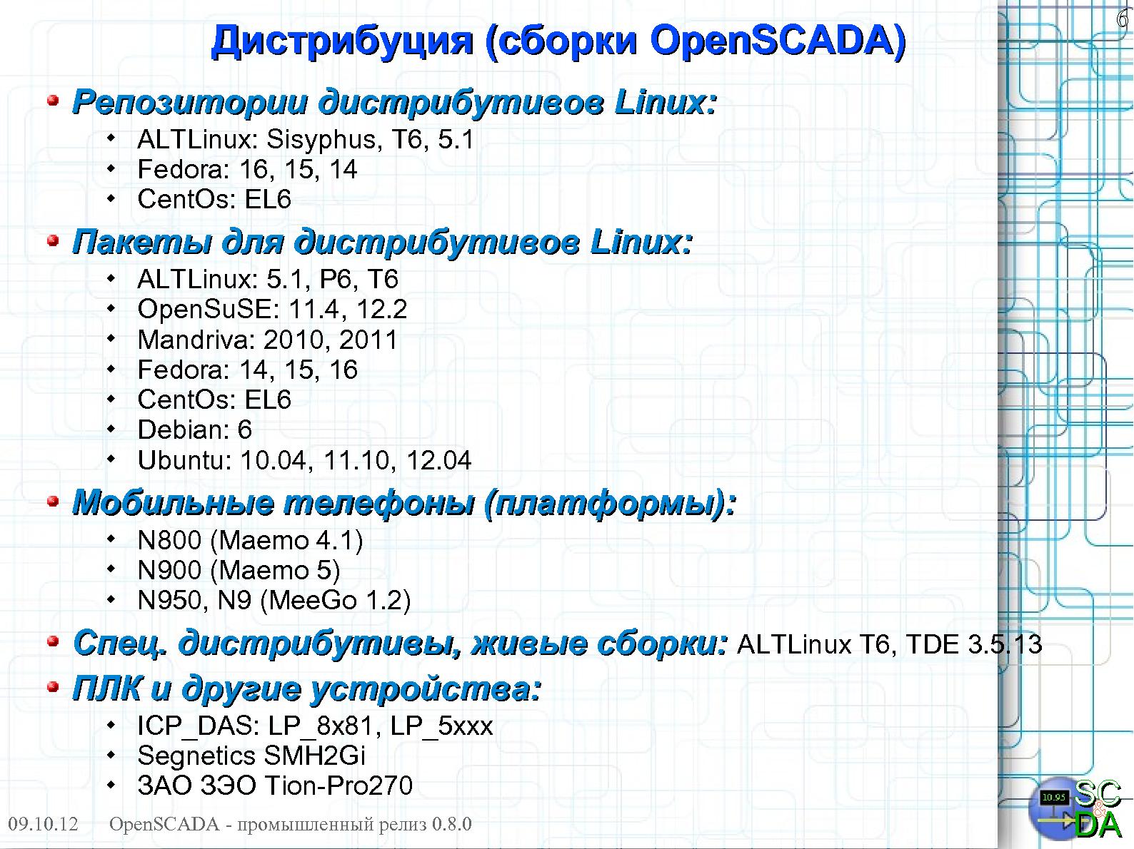 Файл:OpenSCADA 0.8.0 LTS (Роман Савоченко, OSDN-UA-2012).pdf