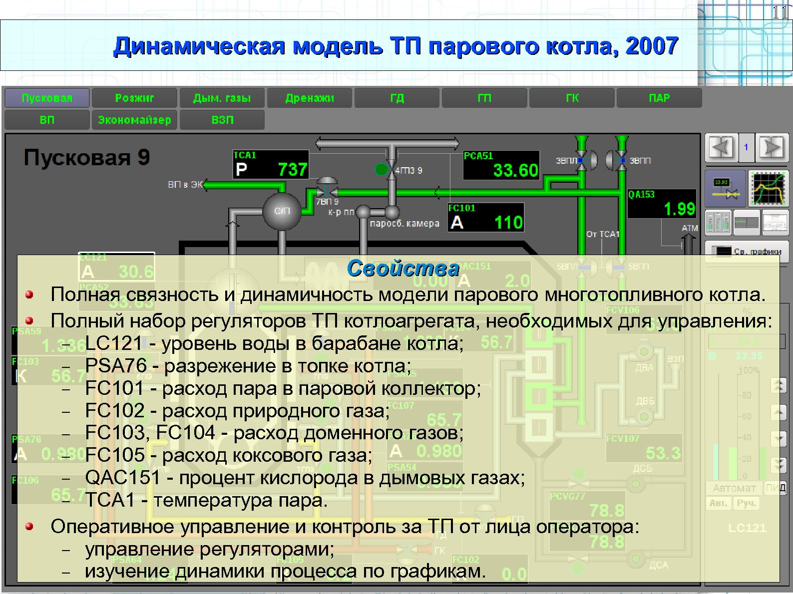 Файл:OpenSCADA 0.8.0 LTS (Роман Савоченко, OSDN-UA-2012).pdf