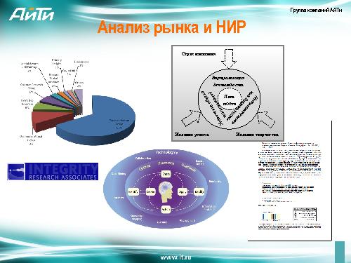 Облачный сервис интеллектуальной групповой экспертизы (Борис Славин, SECR-2012).pdf