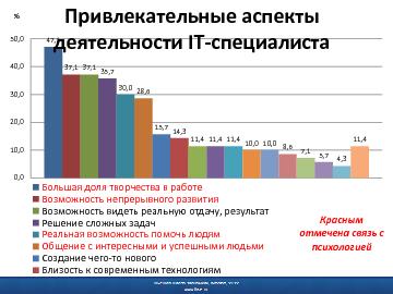 ← предыдущая страница