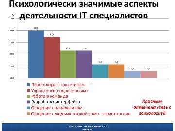 ← предыдущая страница