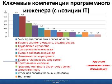 ← предыдущая страница