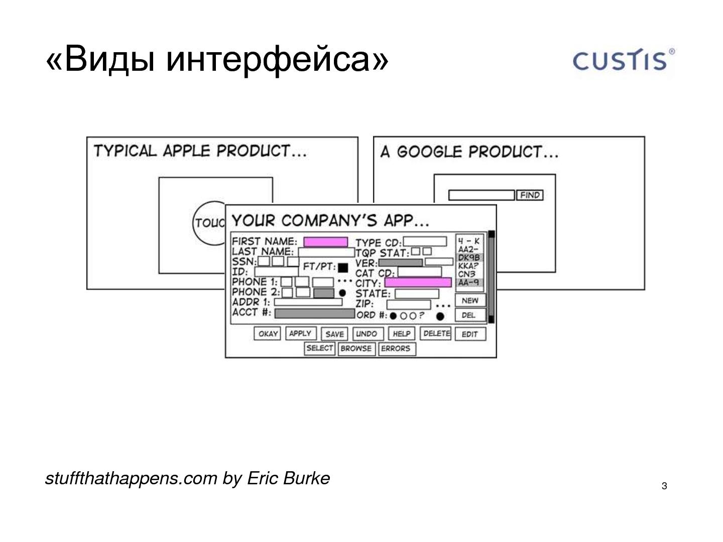 Файл:Шаблоны «Асинхронный фильтр» и «HasValue» в разработке desktop приложений (Олег Клинчаев, AgileDays-2011).pdf